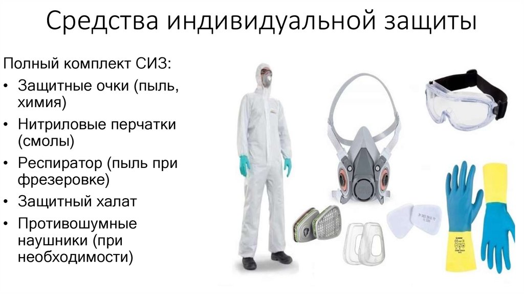 Средства индивидуальной защиты