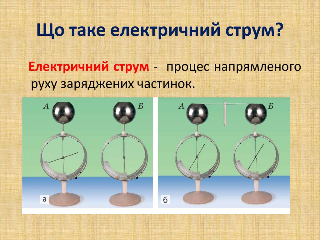 Що таке електричний струм?