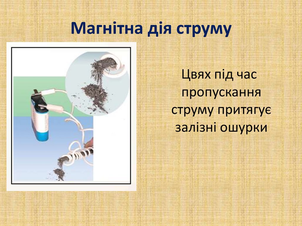 Магнітна дія струму