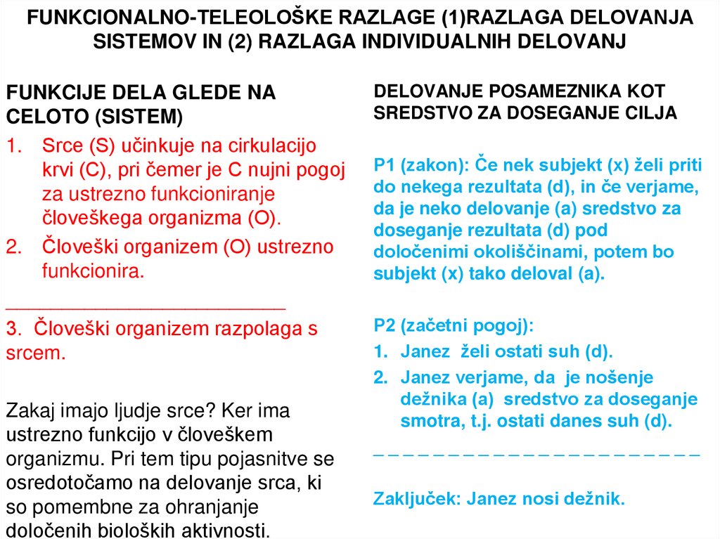 FUNKCIONALNO-TELEOLOŠKE RAZLAGE (1)RAZLAGA DELOVANJA SISTEMOV IN (2) RAZLAGA INDIVIDUALNIH DELOVANJ