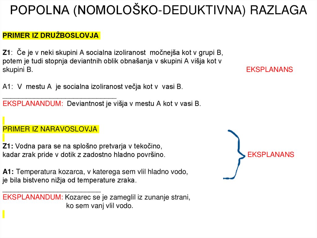POPOLNA (NOMOLOŠKO-DEDUKTIVNA) RAZLAGA