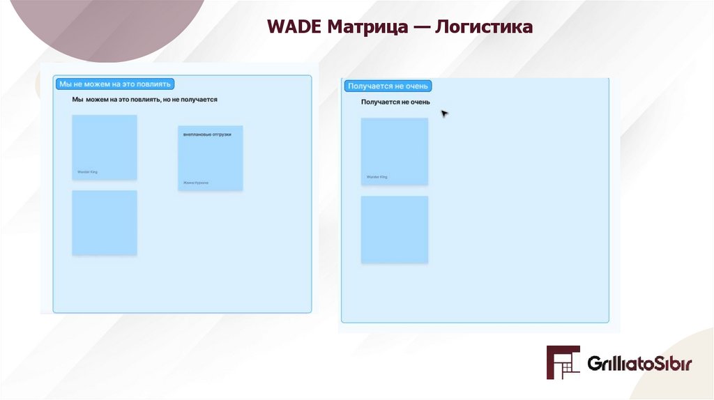 WADE Матрица — Логистика