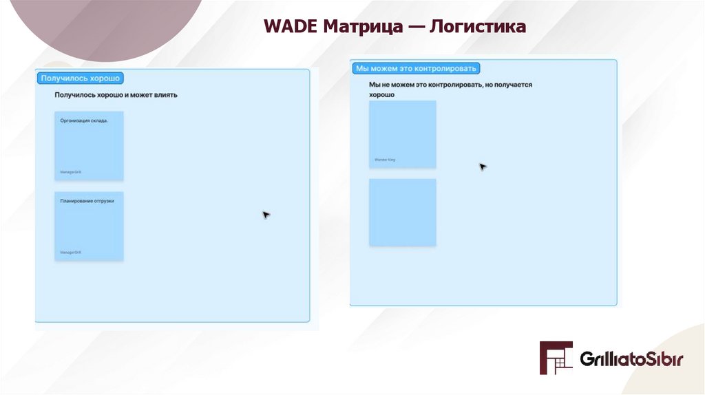 WADE Матрица — Логистика