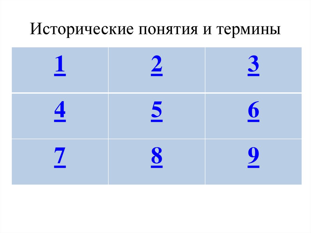 Исторические понятия и термины