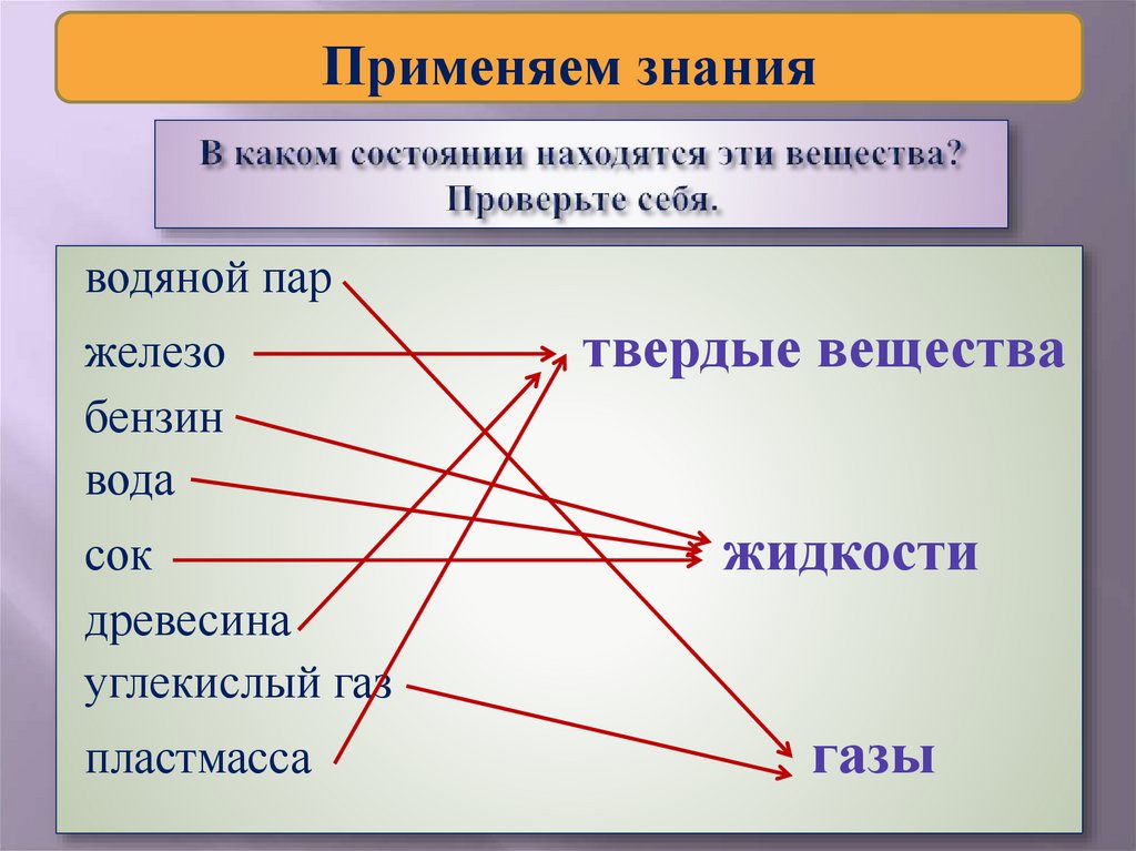 В каком состоянии находятся эти вещества? Проверьте себя.