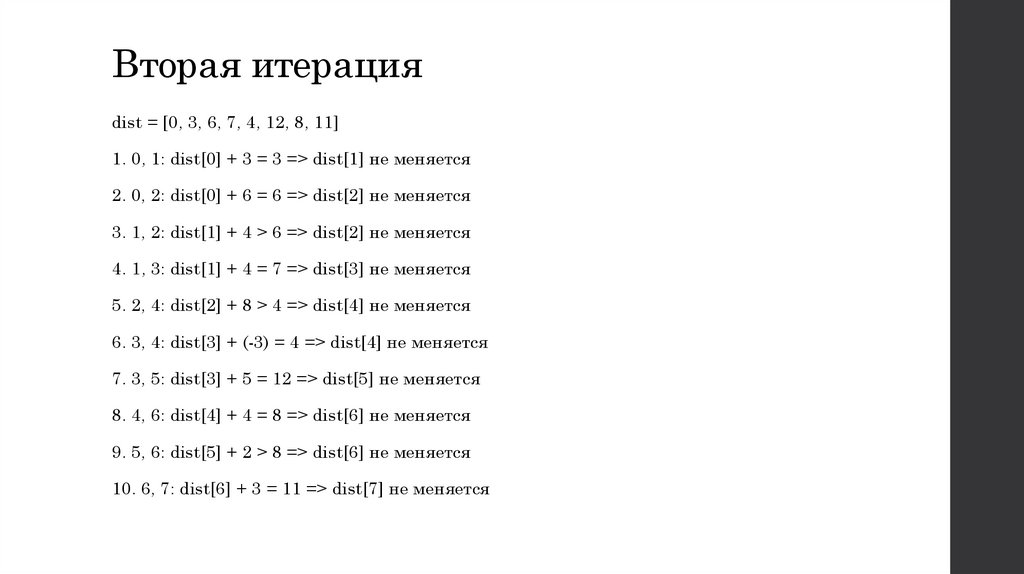 Вторая итерация