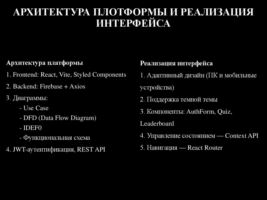 АРХИТЕКТУРА ПЛОТФОРМЫ И РЕАЛИЗАЦИЯ ИНТЕРФЕЙСА