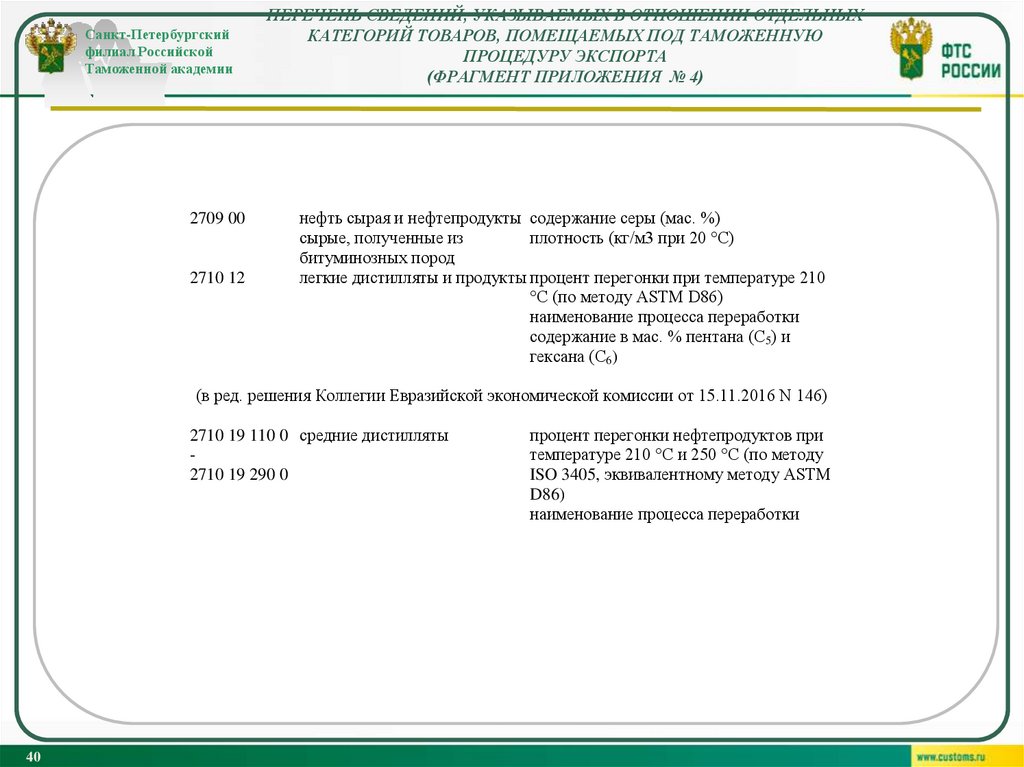 Перечень сведений, указываемых в отношении отдельных категорий товаров, помещаемых под таможенную процедуру экспорта (фрагмент
