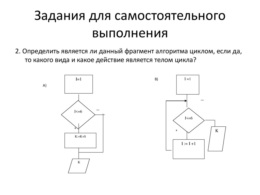 Задания для самостоятельного выполнения