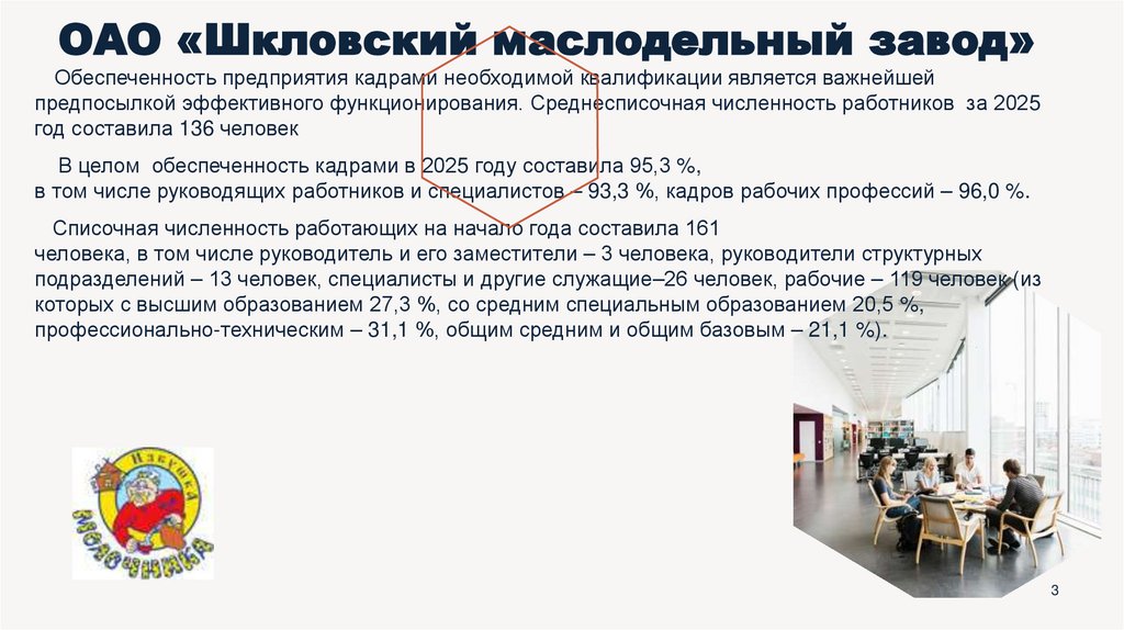 ОАО «Шкловский маслодельный завод»