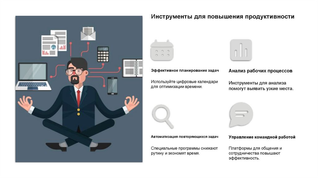 Инструменты для повышения продуктивности