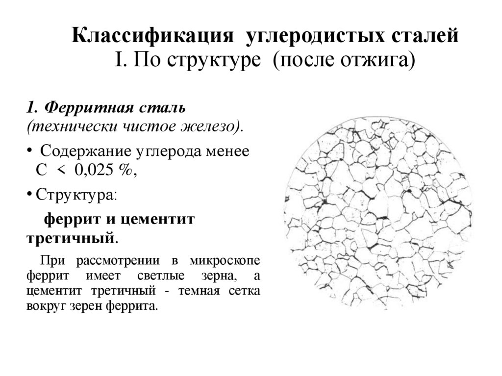 Классификация углеродистых сталей I. По структуре (после отжига)