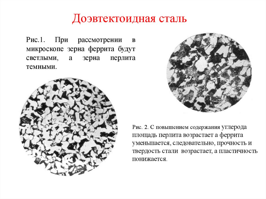 Доэвтектоидная сталь