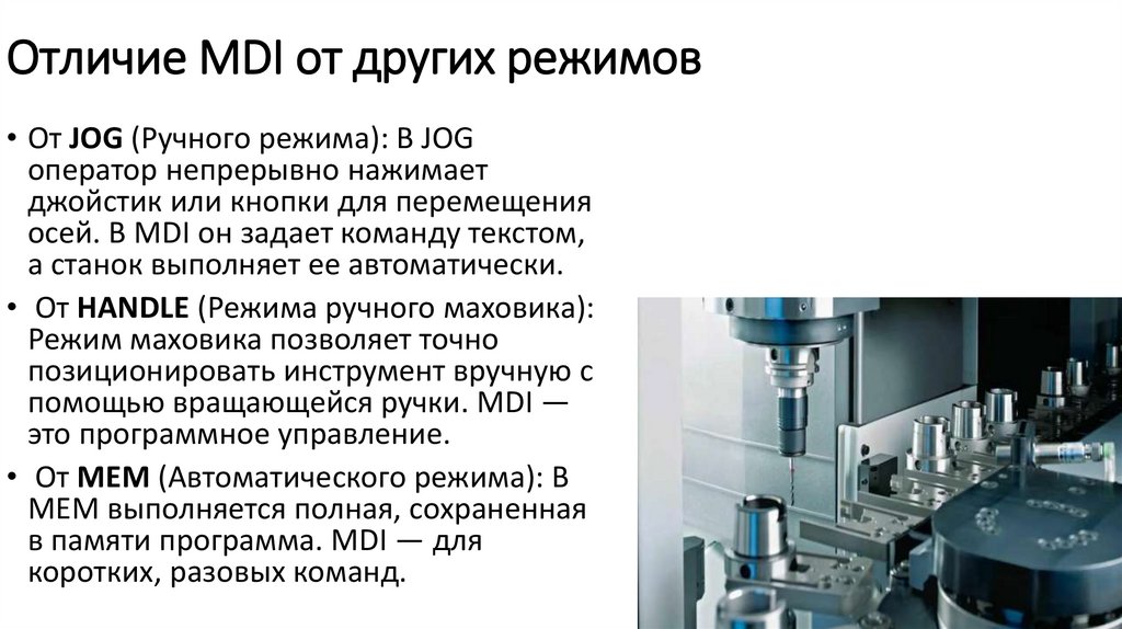 Отличие MDI от других режимов
