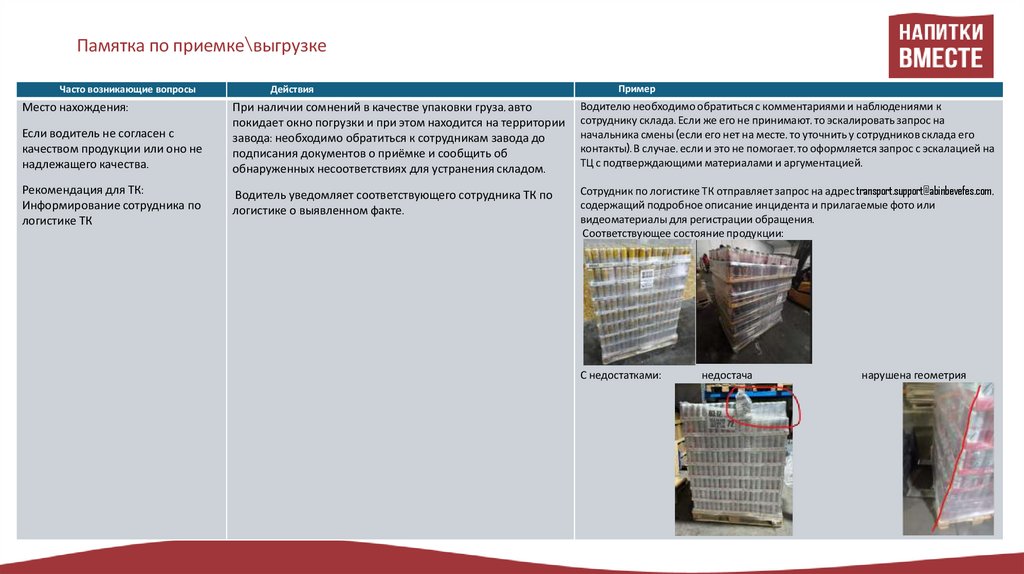 Памятка по приемке\выгрузке