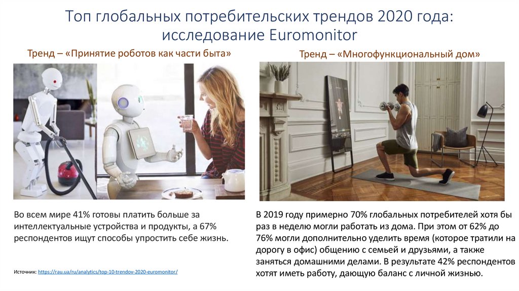 Топ глобальных потребительских трендов 2020 года: исследование Euromonitor