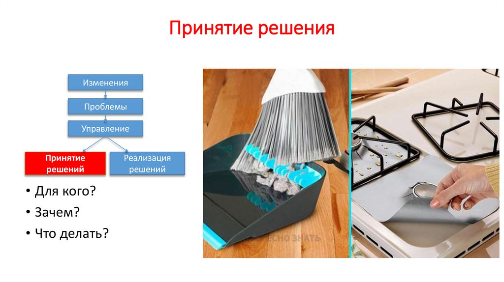 Принятие решения