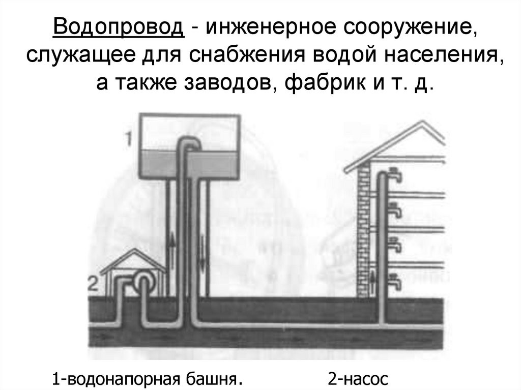 Водопровод - инженерное сооружение, служащее для снабжения водой населения, а также заводов, фабрик и т. д.