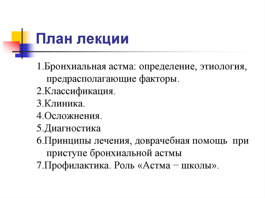 План лекции