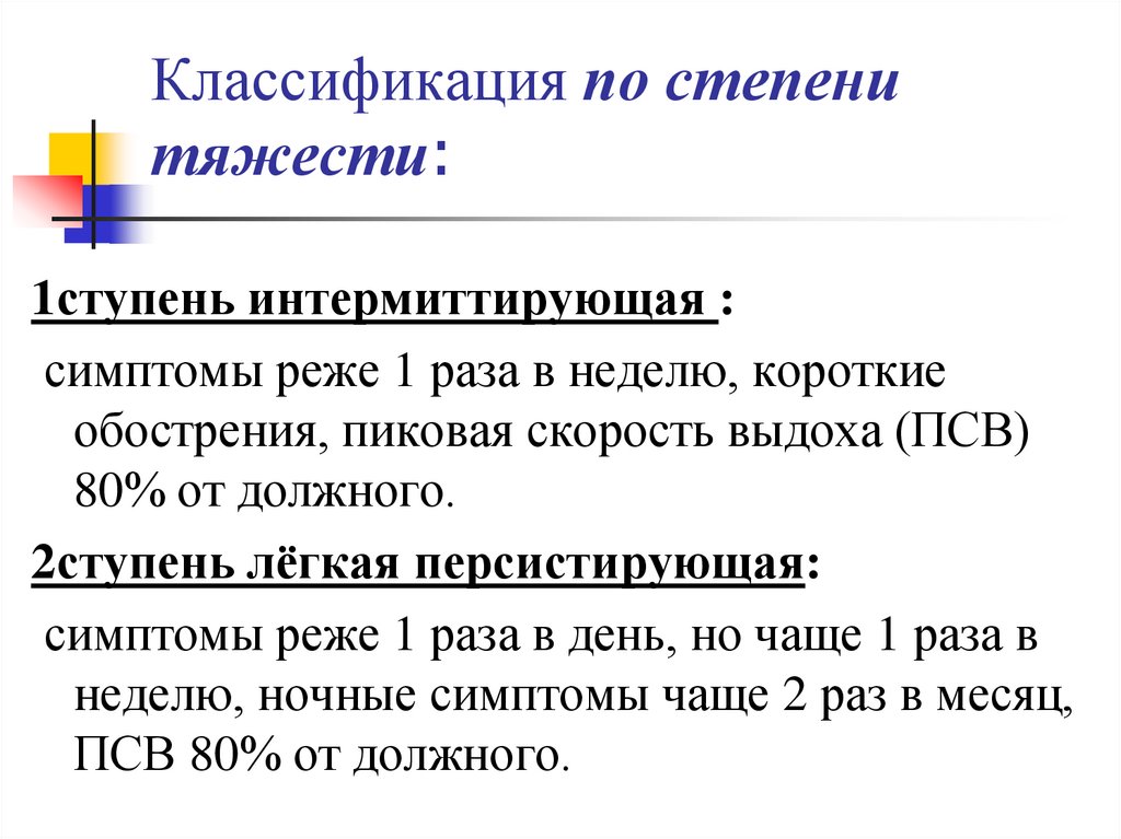 Классификация по степени тяжести: