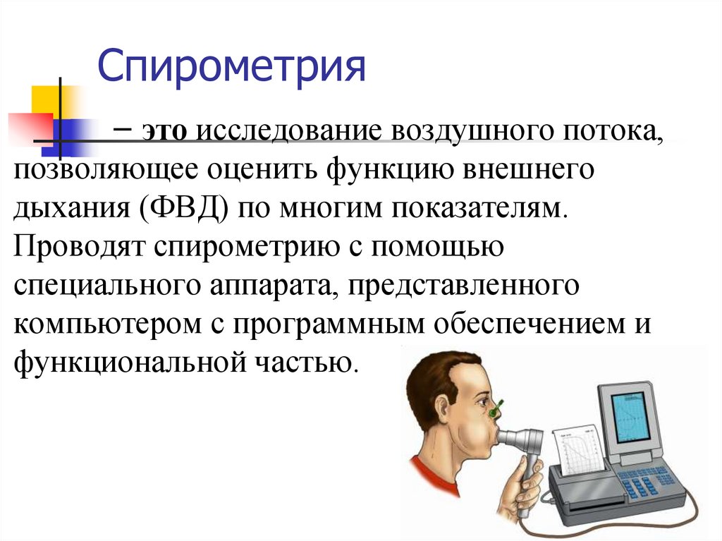 Спирометрия