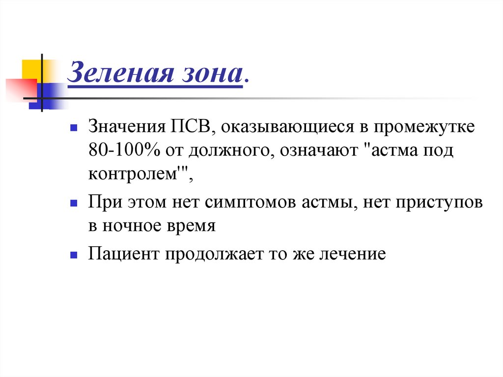 Зеленая зона.