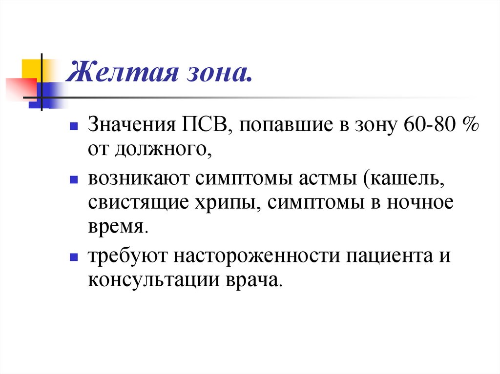 Желтая зона.