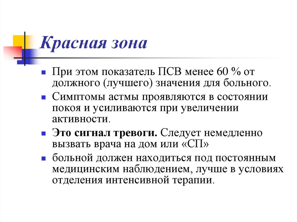 Красная зона