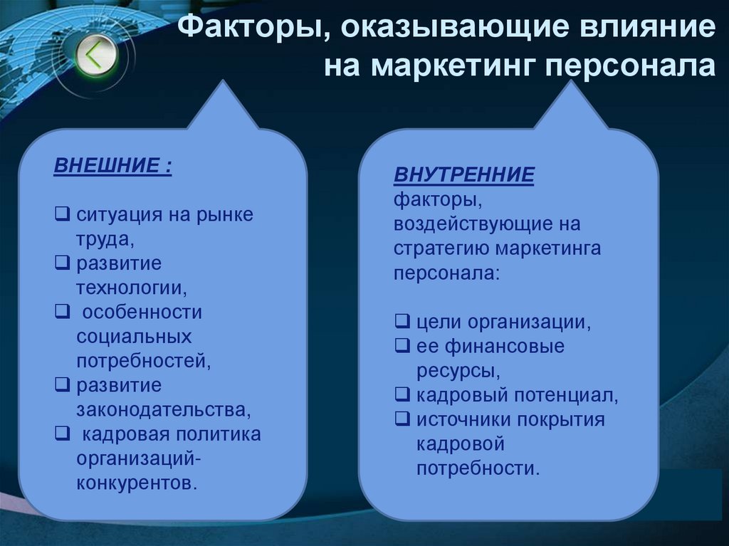 Факторы, оказывающие влияние на маркетинг персонала