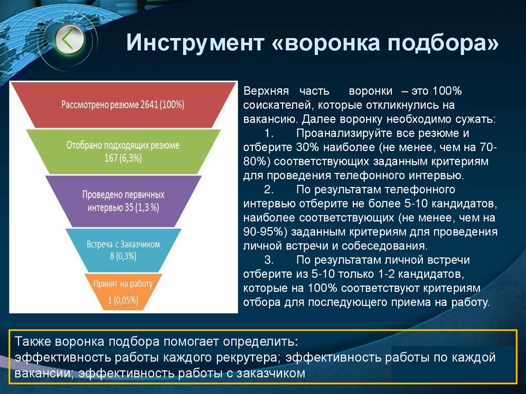 Инструмент «воронка подбора»