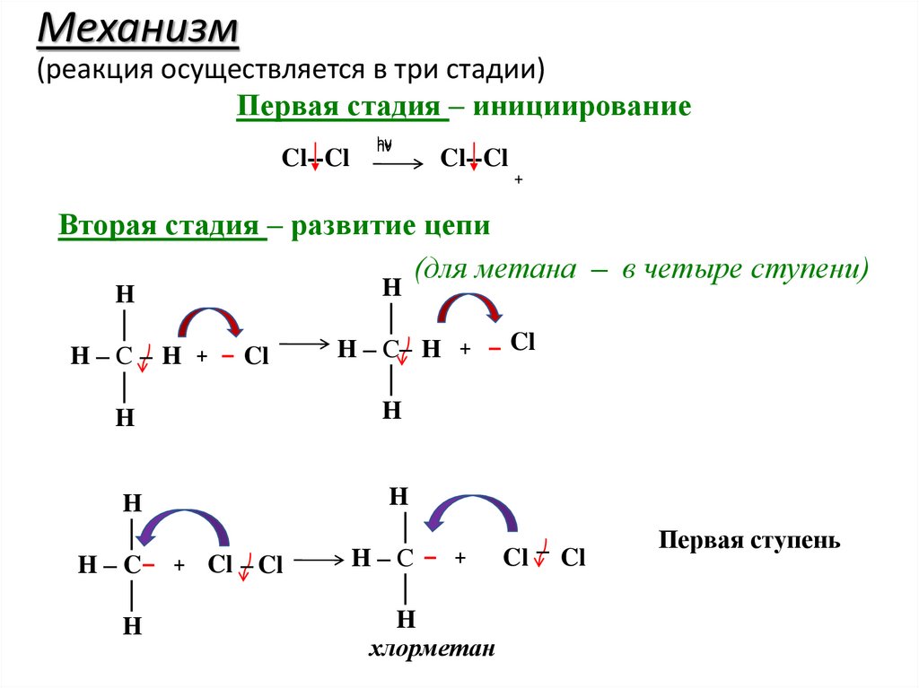 Механизм (реакция осуществляется в три стадии)