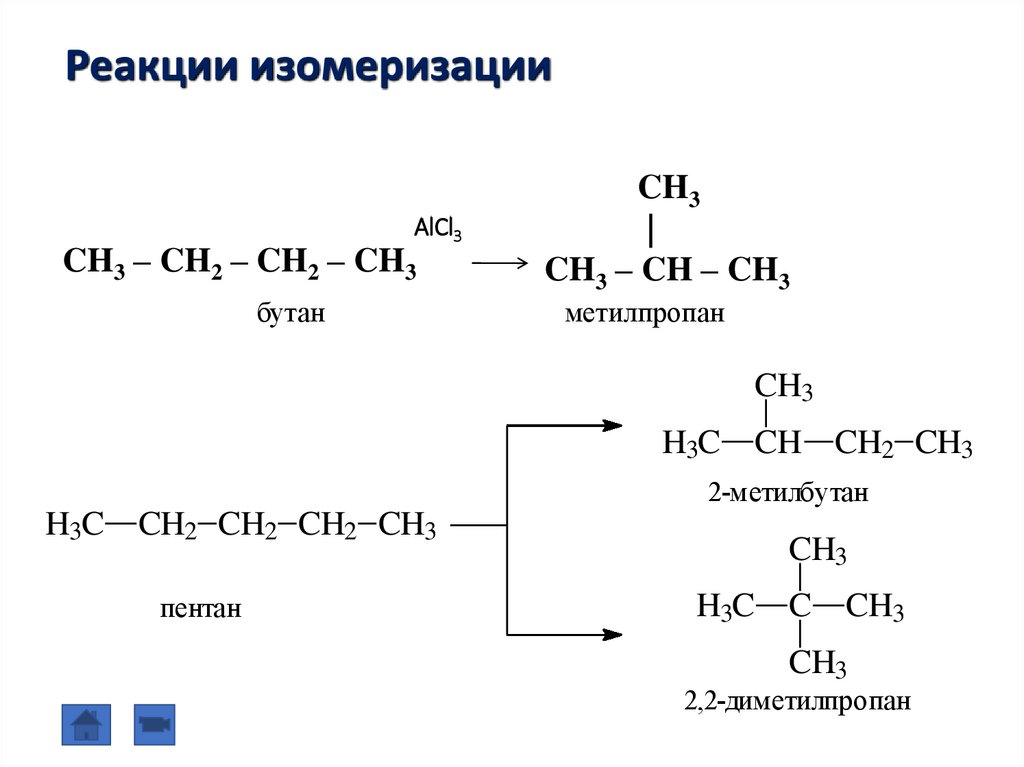 Реакции изомеризации