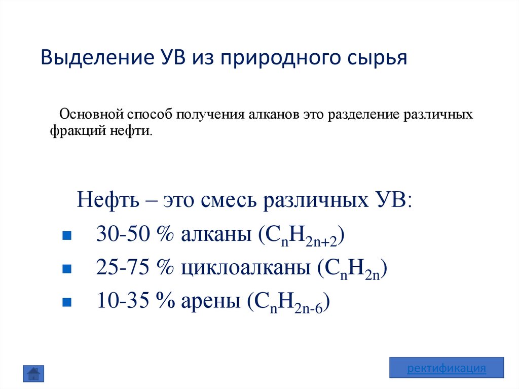 Выделение УВ из природного сырья