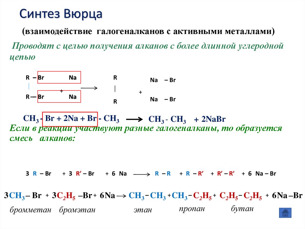 Синтез Вюрца