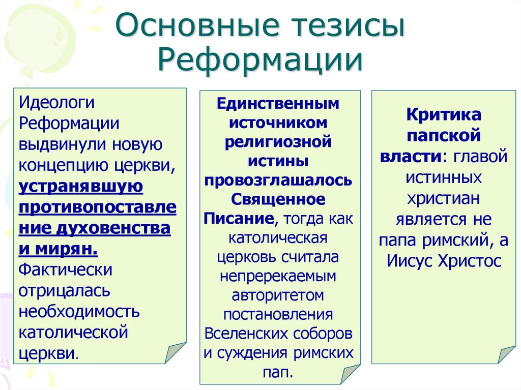 Основные тезисы Реформации