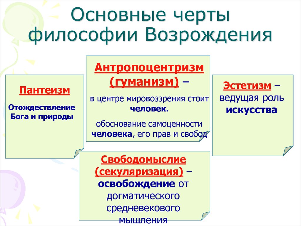 Основные черты философии Возрождения