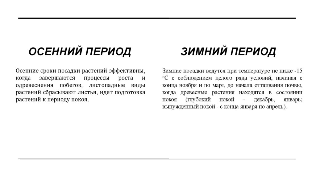 Осенний период