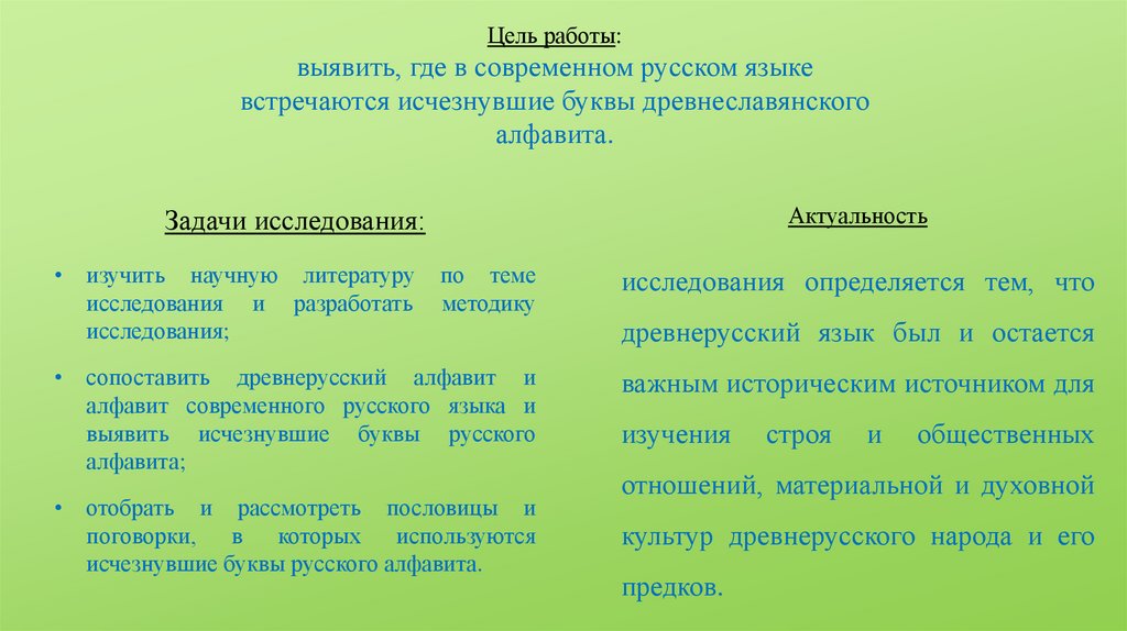 Цель работы: выявить, где в современном русском языке встречаются исчезнувшие буквы древнеславянского алфавита.