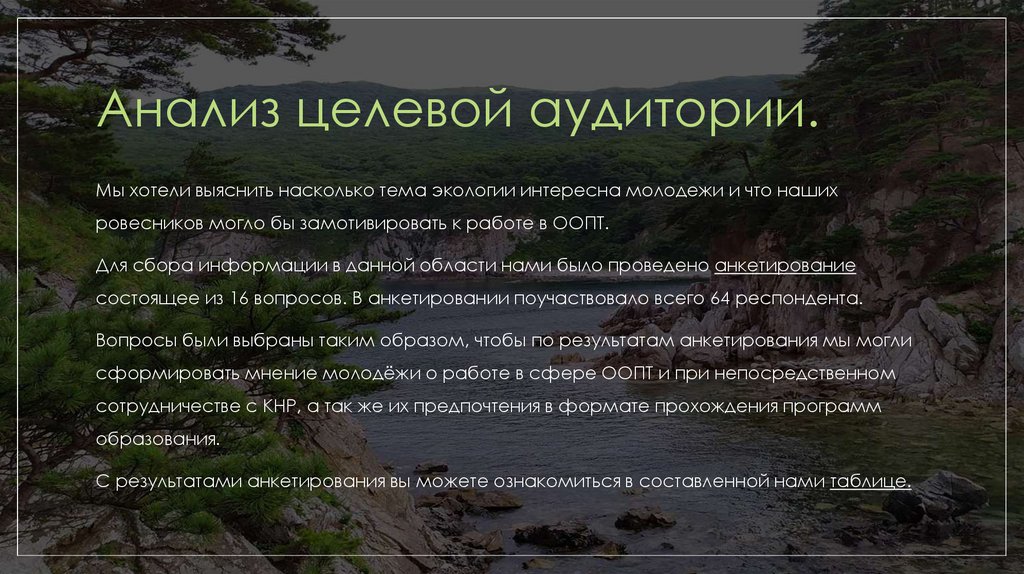 Анализ целевой аудитории.