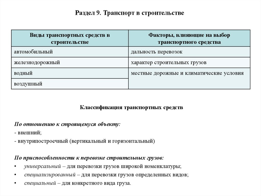 Раздел 9. Транспорт в строительстве