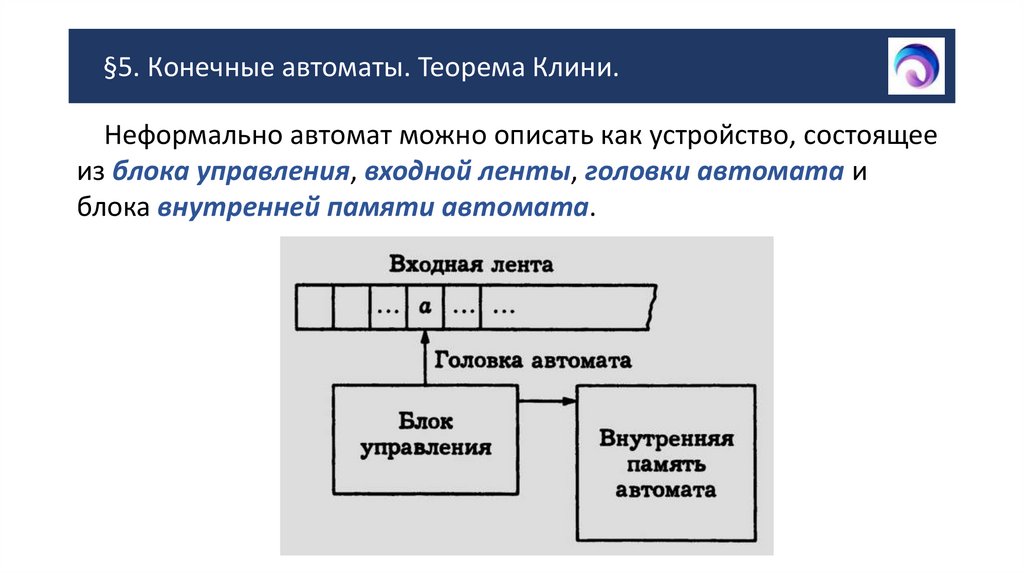 §5. Конечные автоматы. Теорема Клини.