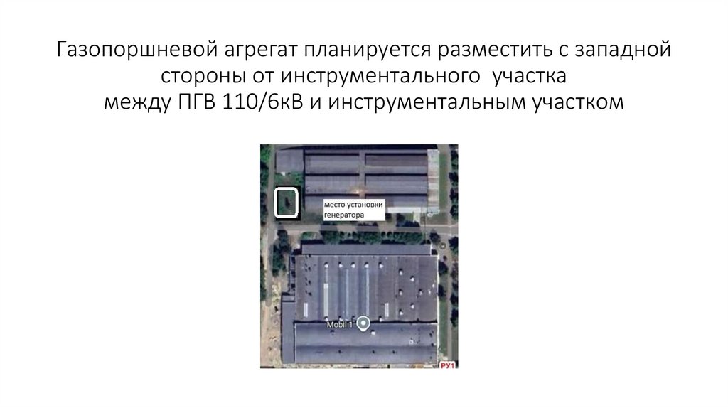 Газопоршневой агрегат планируется разместить с западной стороны от инструментального участка между ПГВ 110/6кВ и