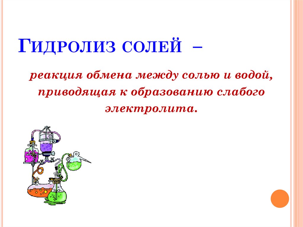 Гидролиз солей –