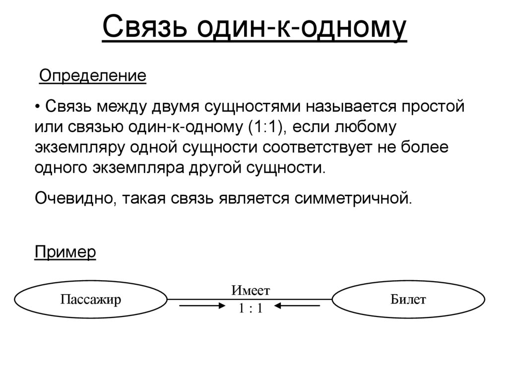 Связь один-к-одному