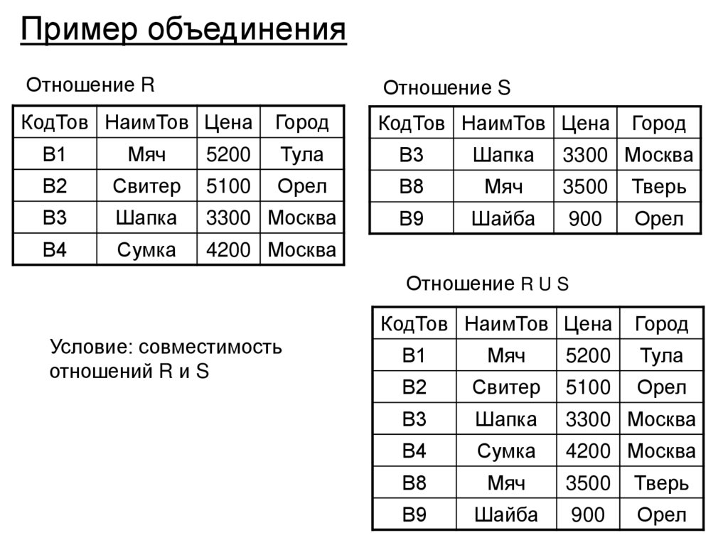 Пример объединения
