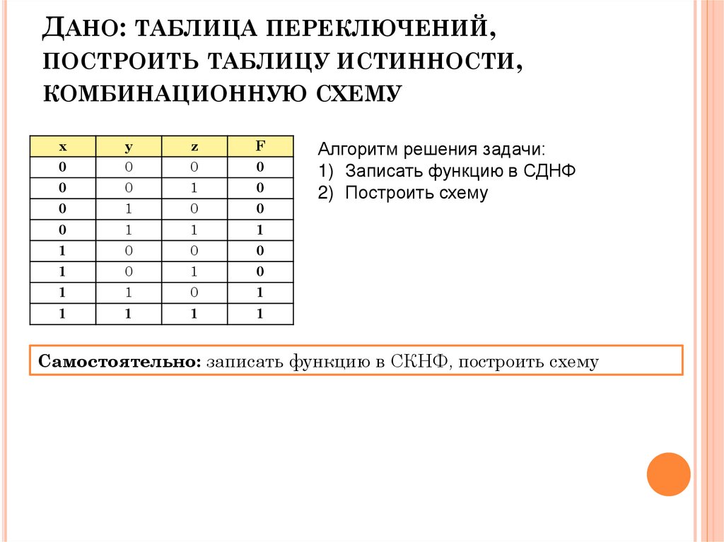 Дано: таблица переключений, построить таблицу истинности, комбинационную схему