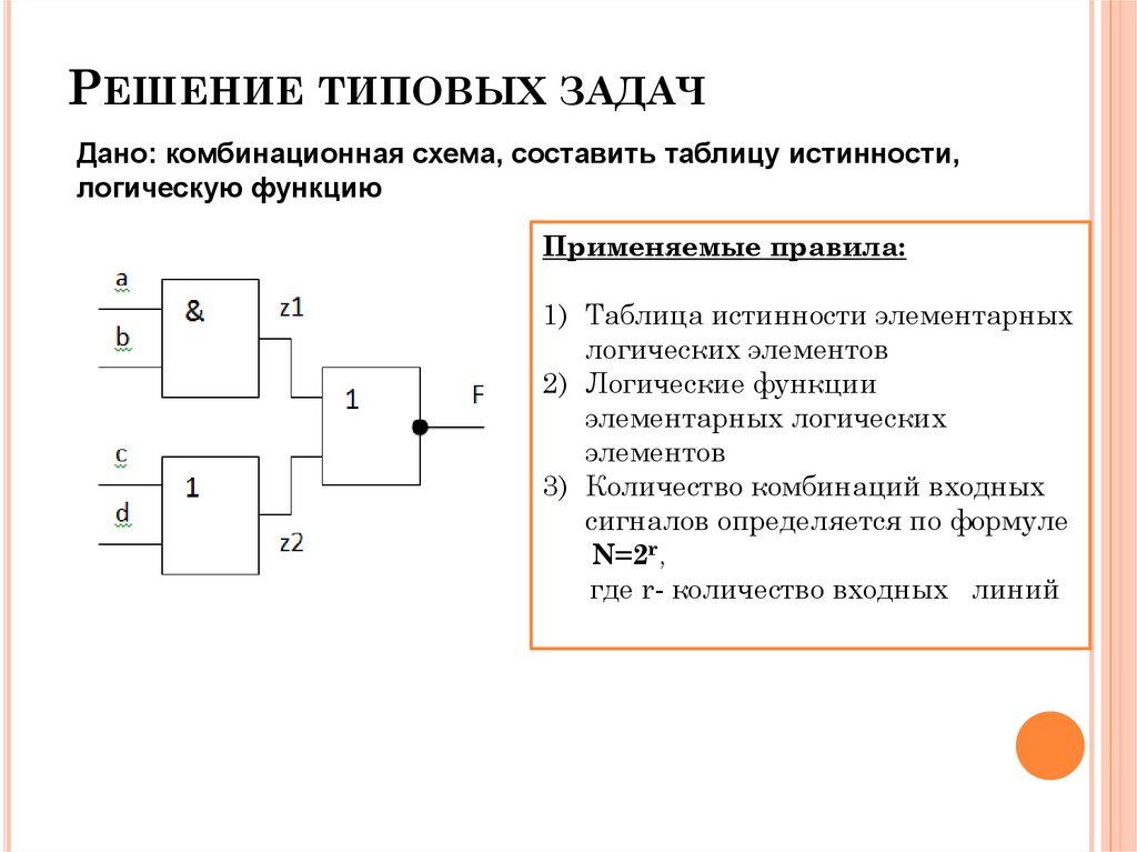 Решение типовых задач