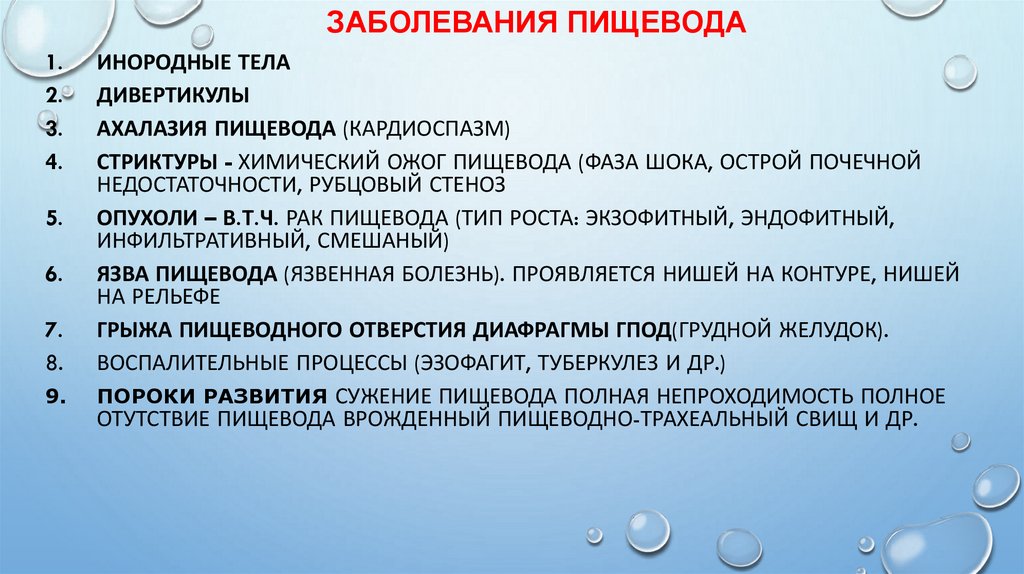 Заболевания пищевода