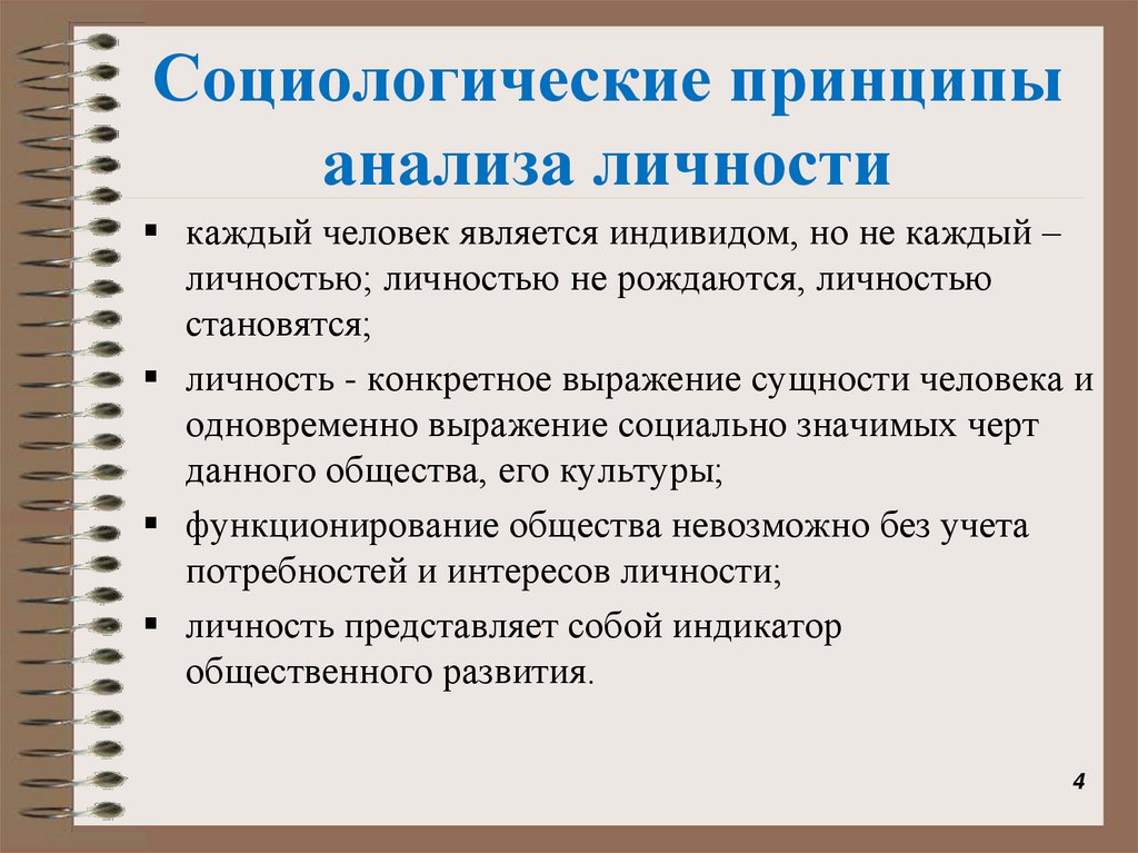 Социологические принципы анализа личности
