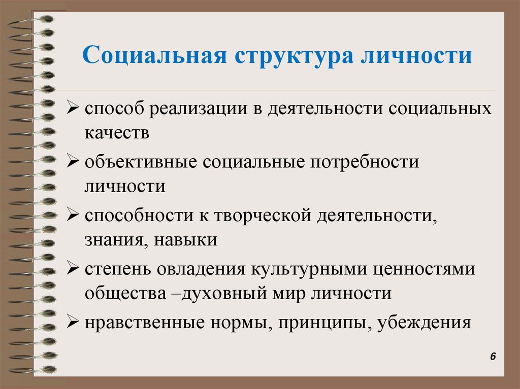 Социальная структура личности